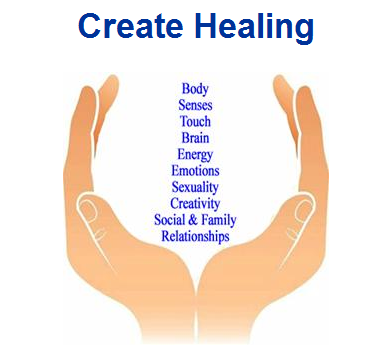 Create Healing